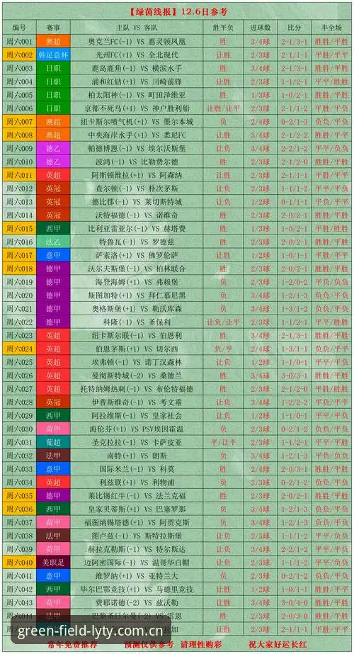 球迷观赛必备知识：从卡拉格炮轰赛程看绿茵体育平台深度分析价值