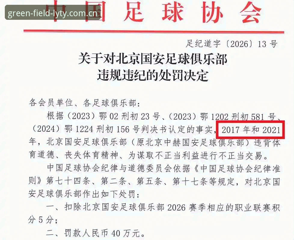 绿茵体育好不好用对比 中国足协第三批禁足名单深度分析:65人受罚背后的足球生态整治
